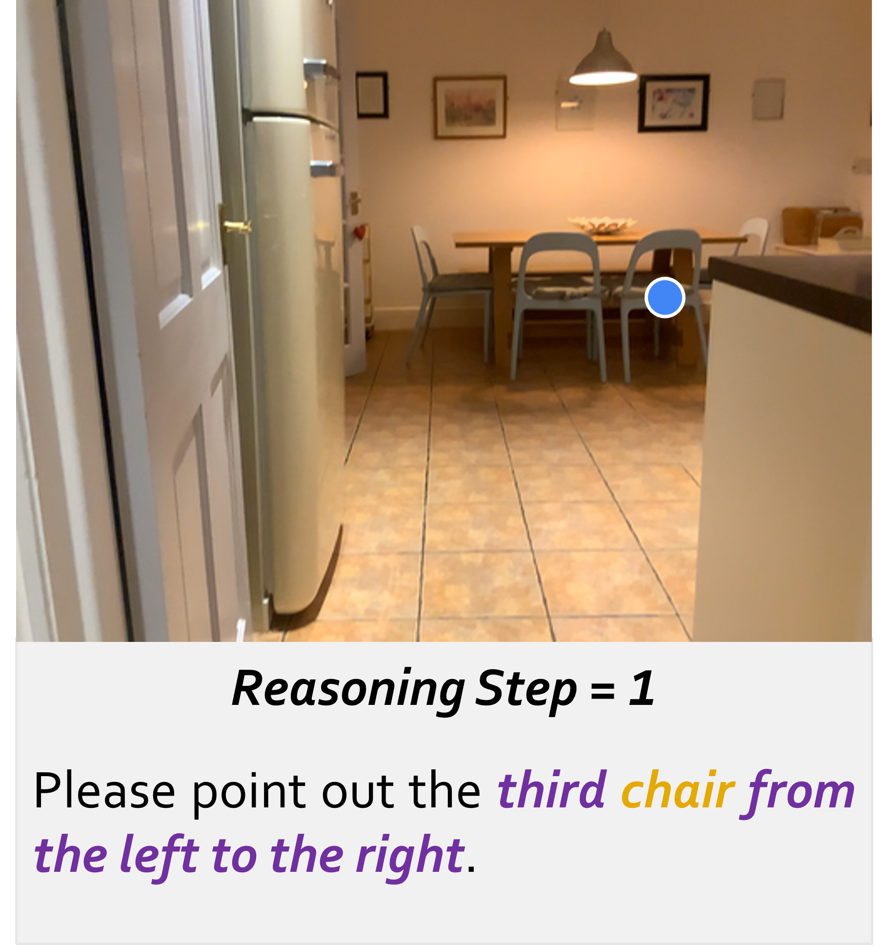 Location h3