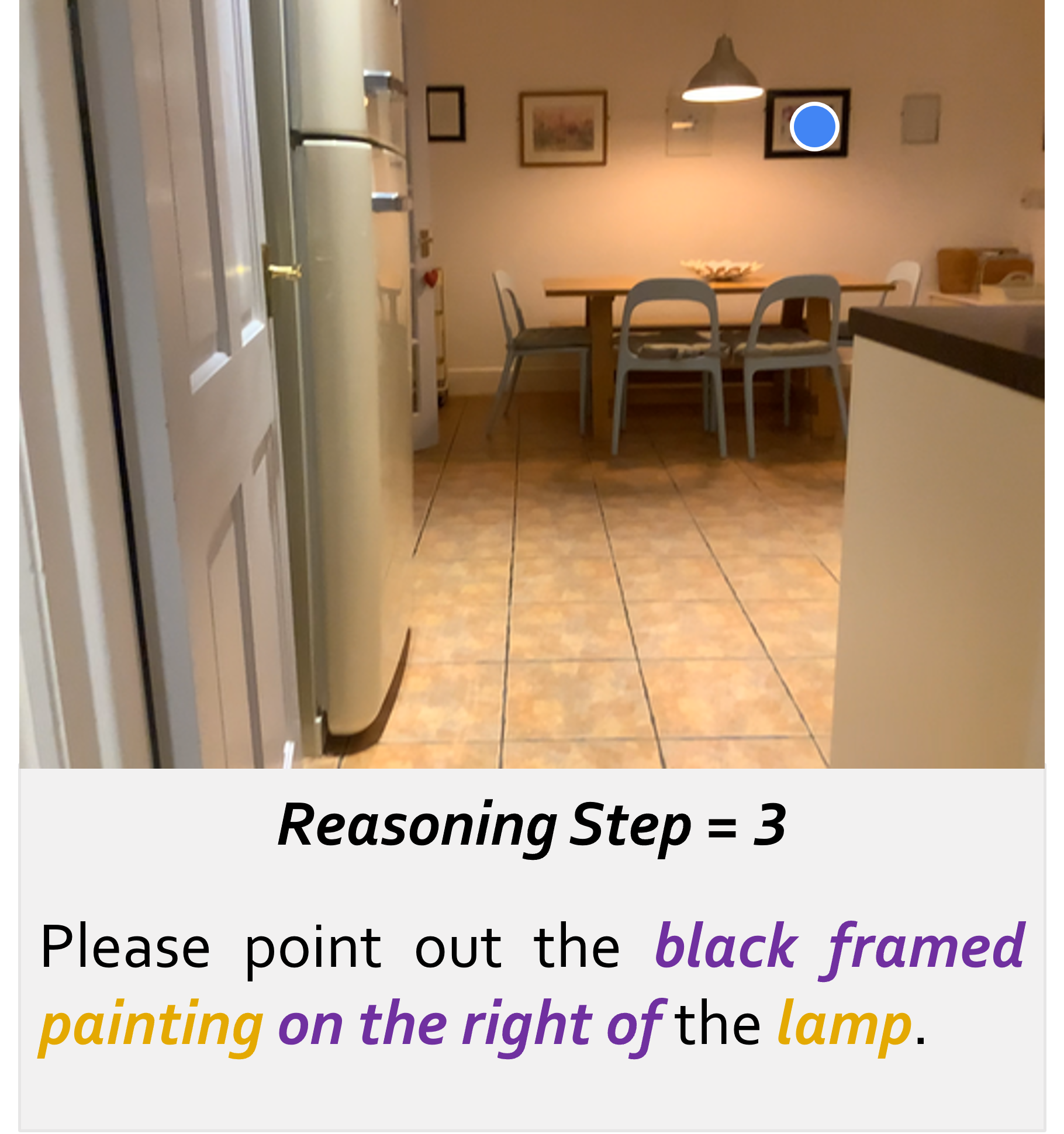 Location h6